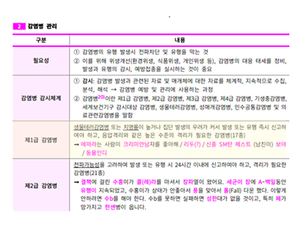2026 공중보건 요기노트 p.59